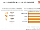 2022年中国社交零售行业发展趋势：提高产品质量，优化售后服务